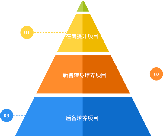 xz17.png?v=v1.1 星亿娱乐(中国)官方网站